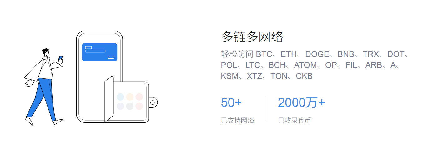 还是